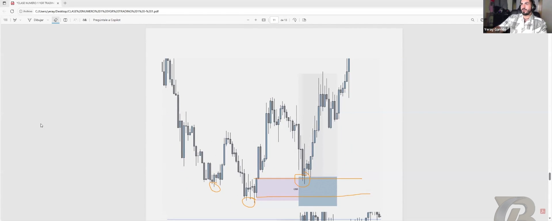 Curso Yeray Garrido - YGR Nextrade 2025 📈📗