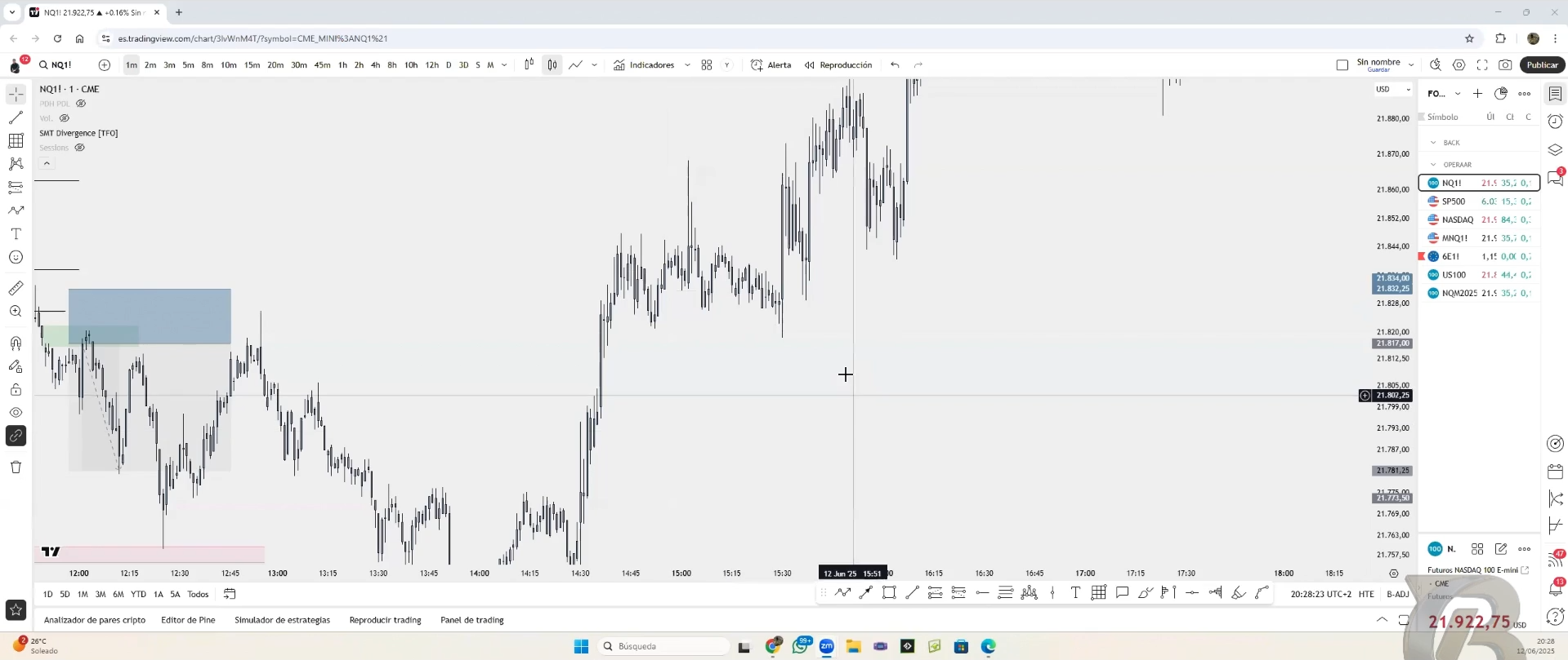 Curso Yeray Garrido - YGR Nextrade 2025 📈📗