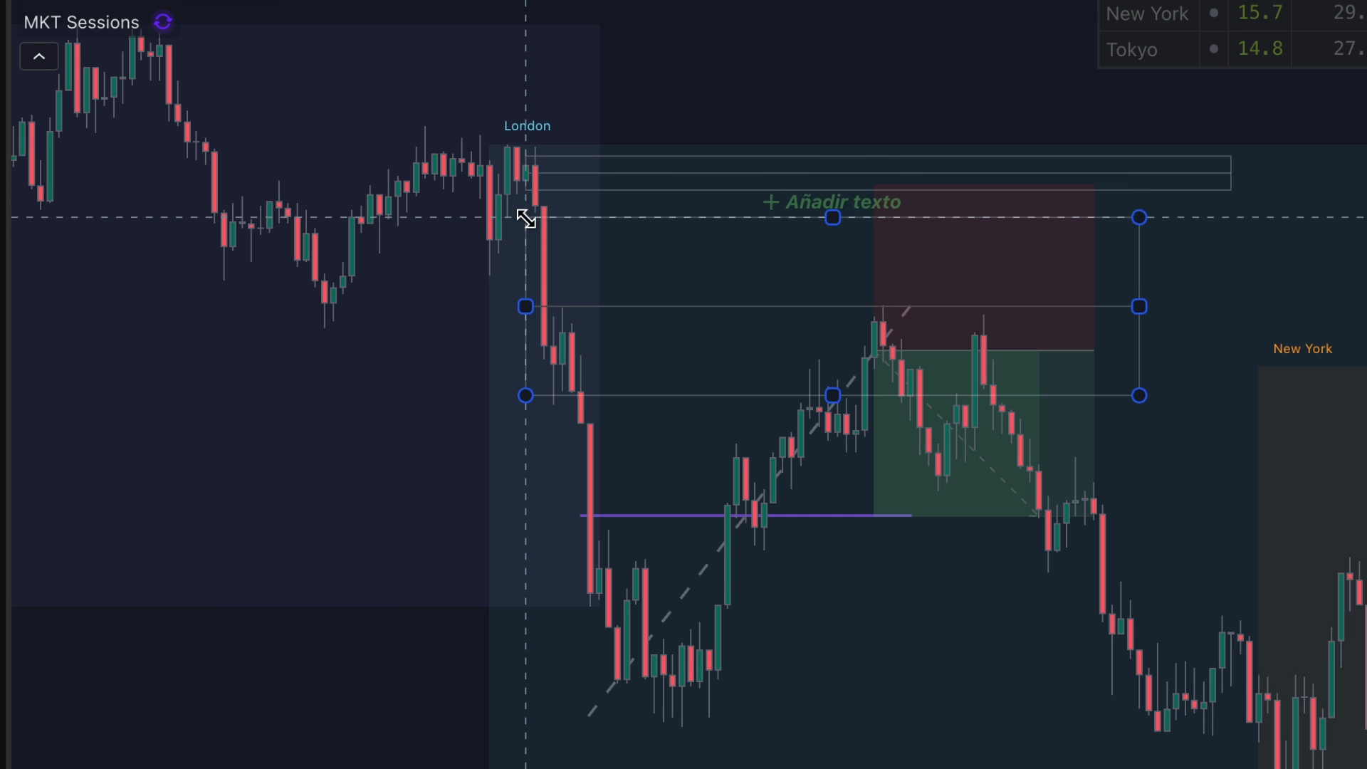 Curso Magec Moreau - Simple Trading 📘📈