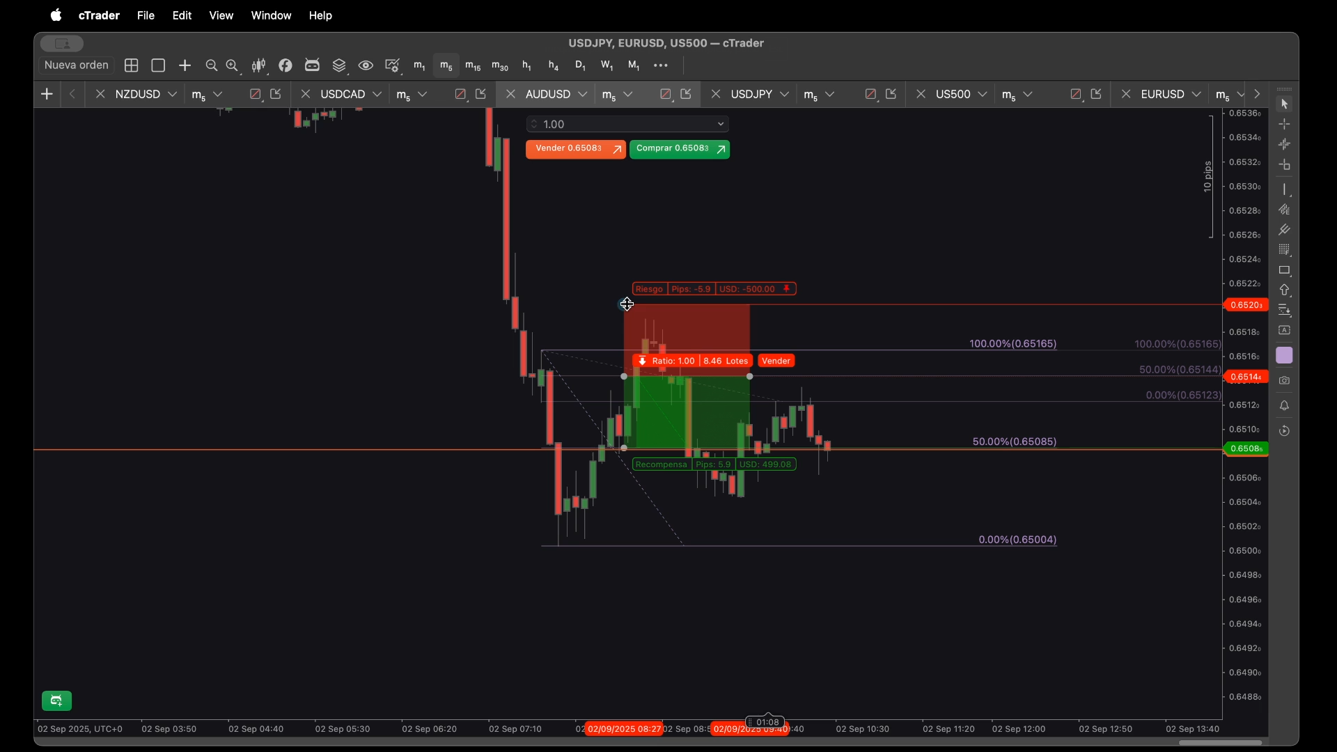 Curso Magec Moreau - Simple Trading 📘📈