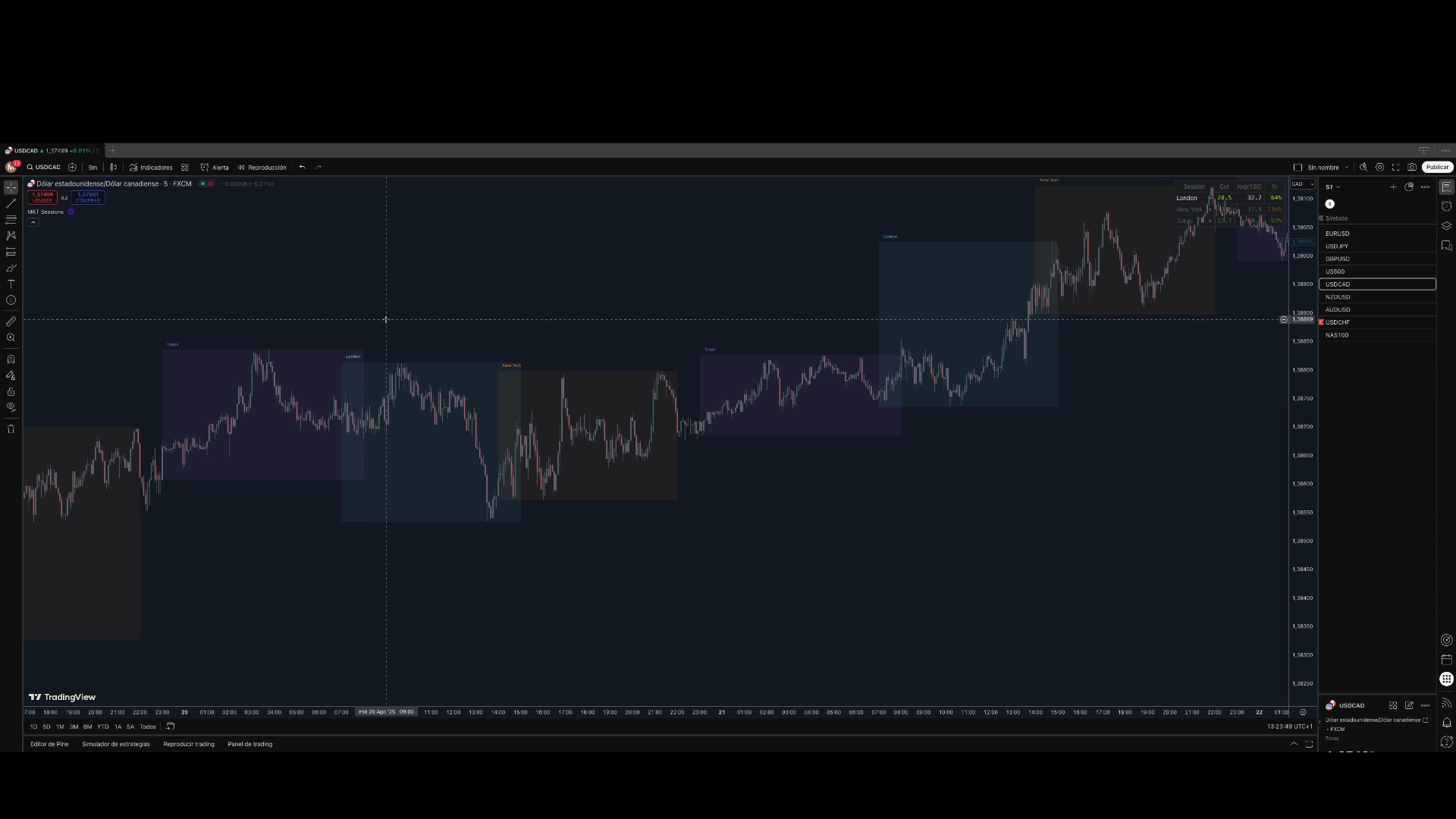 Curso Magec Moreau - Simple Trading 📘📈