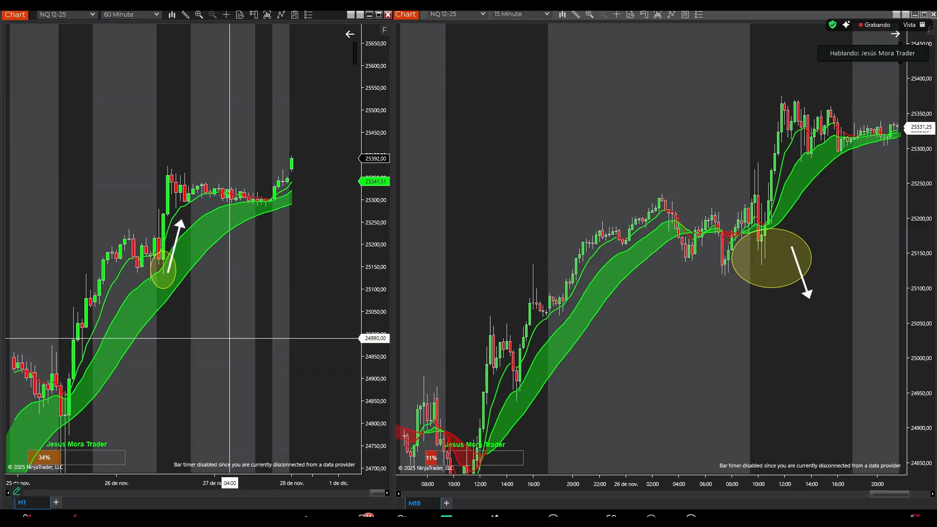 Mega Pack 13 Cursos Jesús Mora Trader 📘📈