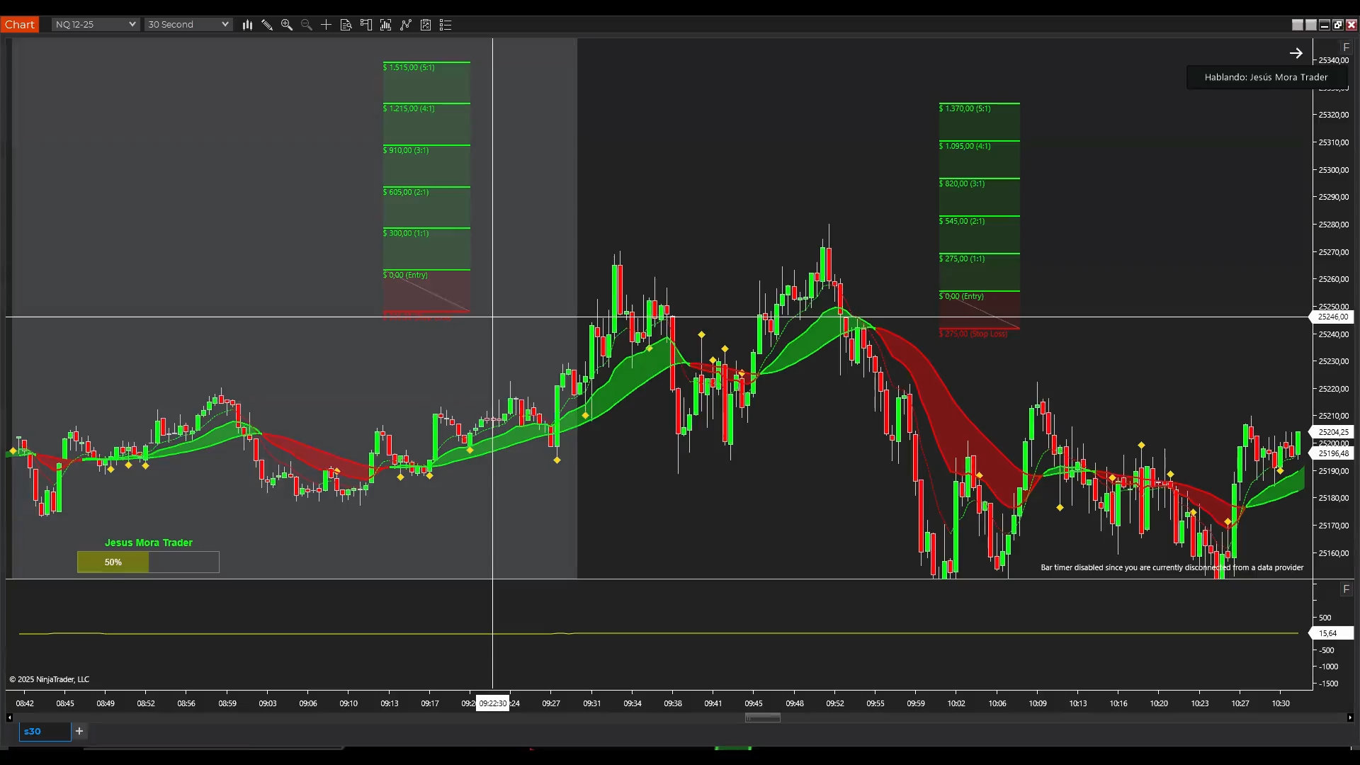 Colección 13 Cursos - Jesús Mora