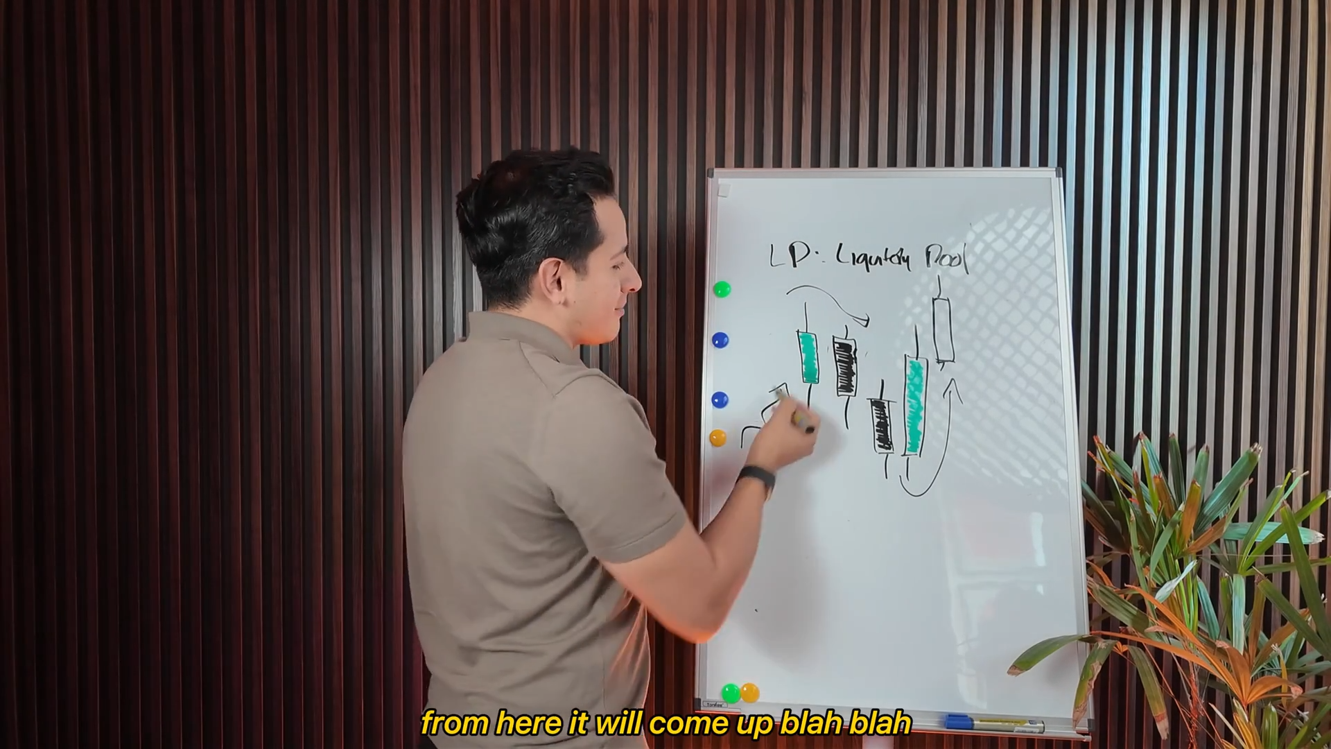 Curso Iván Vargas (Babyivanfx) 2025 - The Best ICT Guide 3.0 📘📈