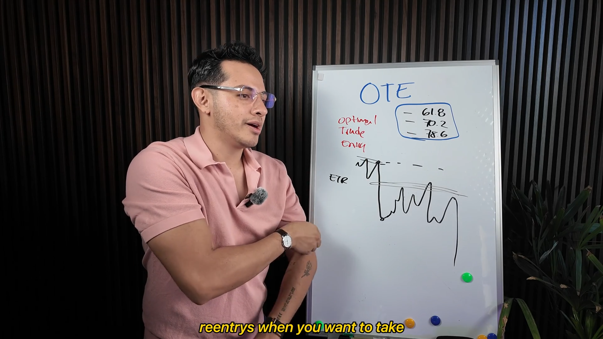Curso Iván Vargas (Babyivanfx) 2025 - The Best ICT Guide 3.0 📘📈