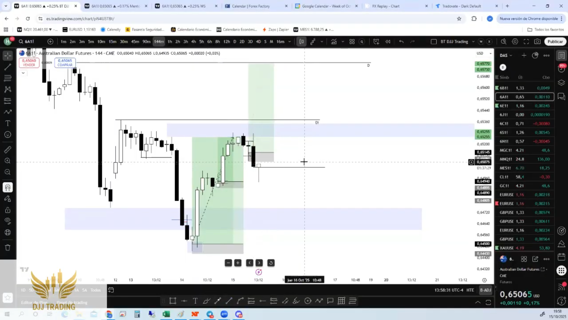 Curso Desirée Saavedra (DJJ Trading) - Estrategia HTMM 2026 📘📈