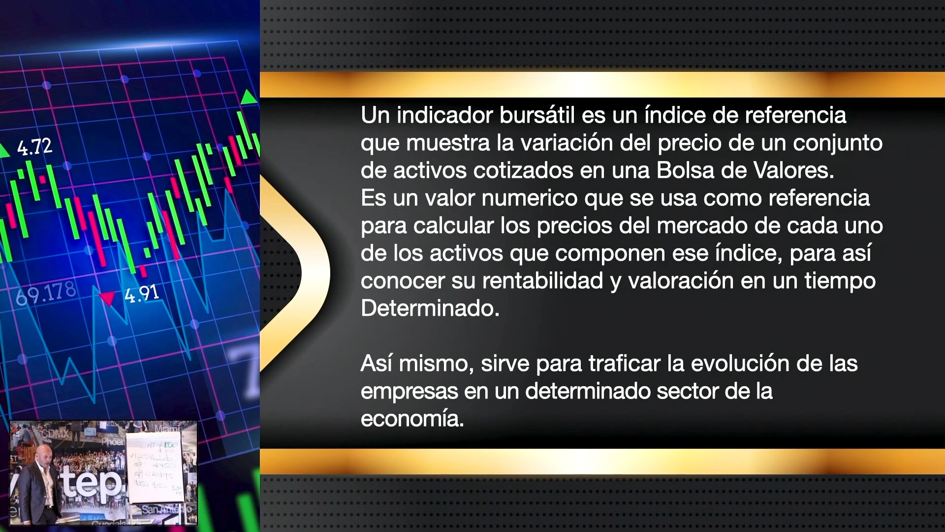 Curso Yoel Sardiñas - Investep Academy Versión Oro 📘📈