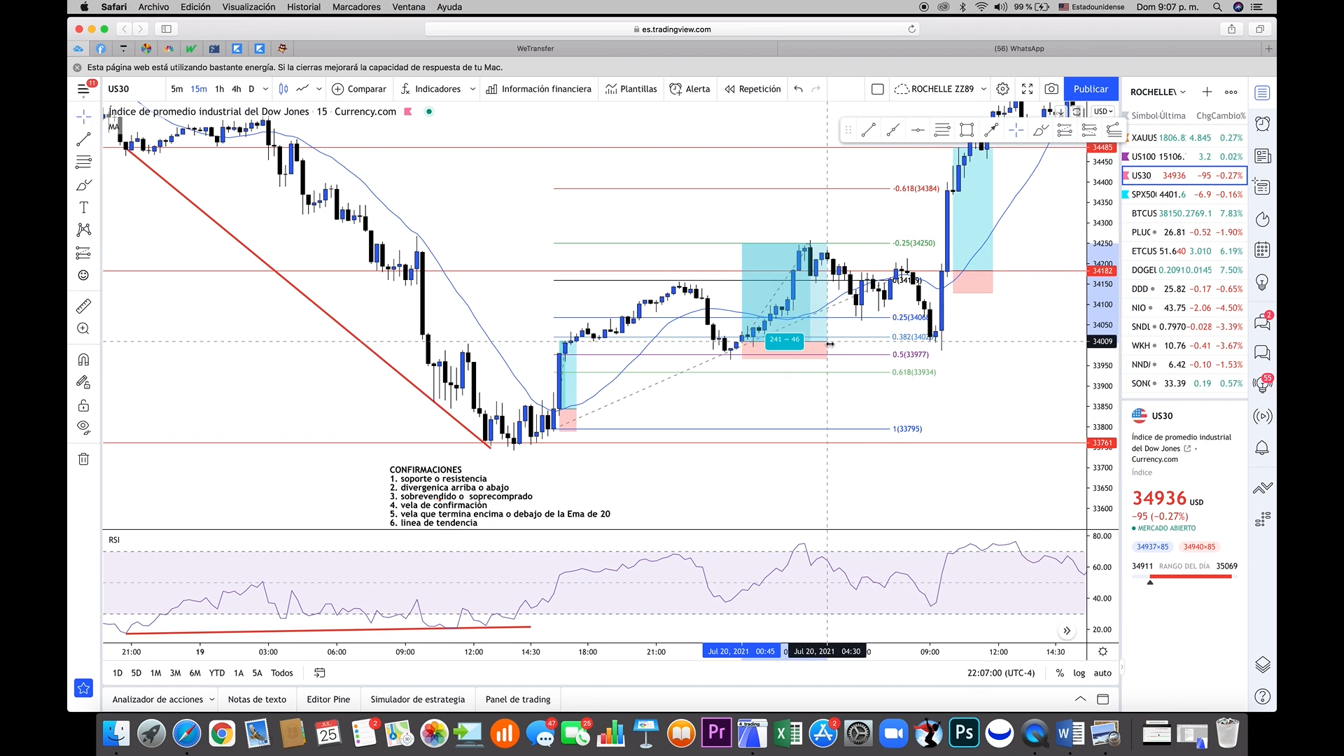 Curso Rochelle Zabaleta - Academia Trez Trading 📘📈