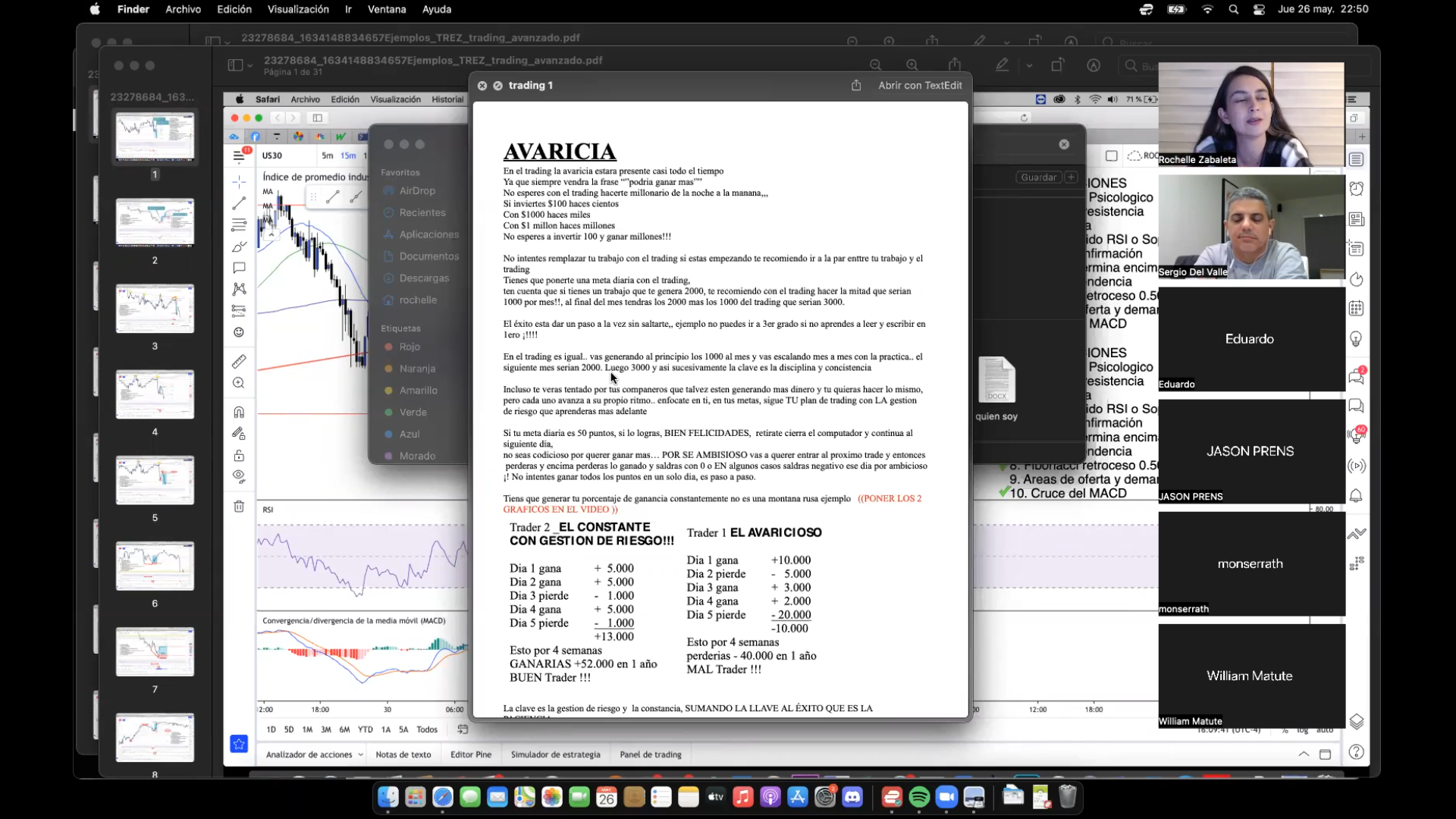 Curso Rochelle Zabaleta - Academia Trez Trading 📘📈