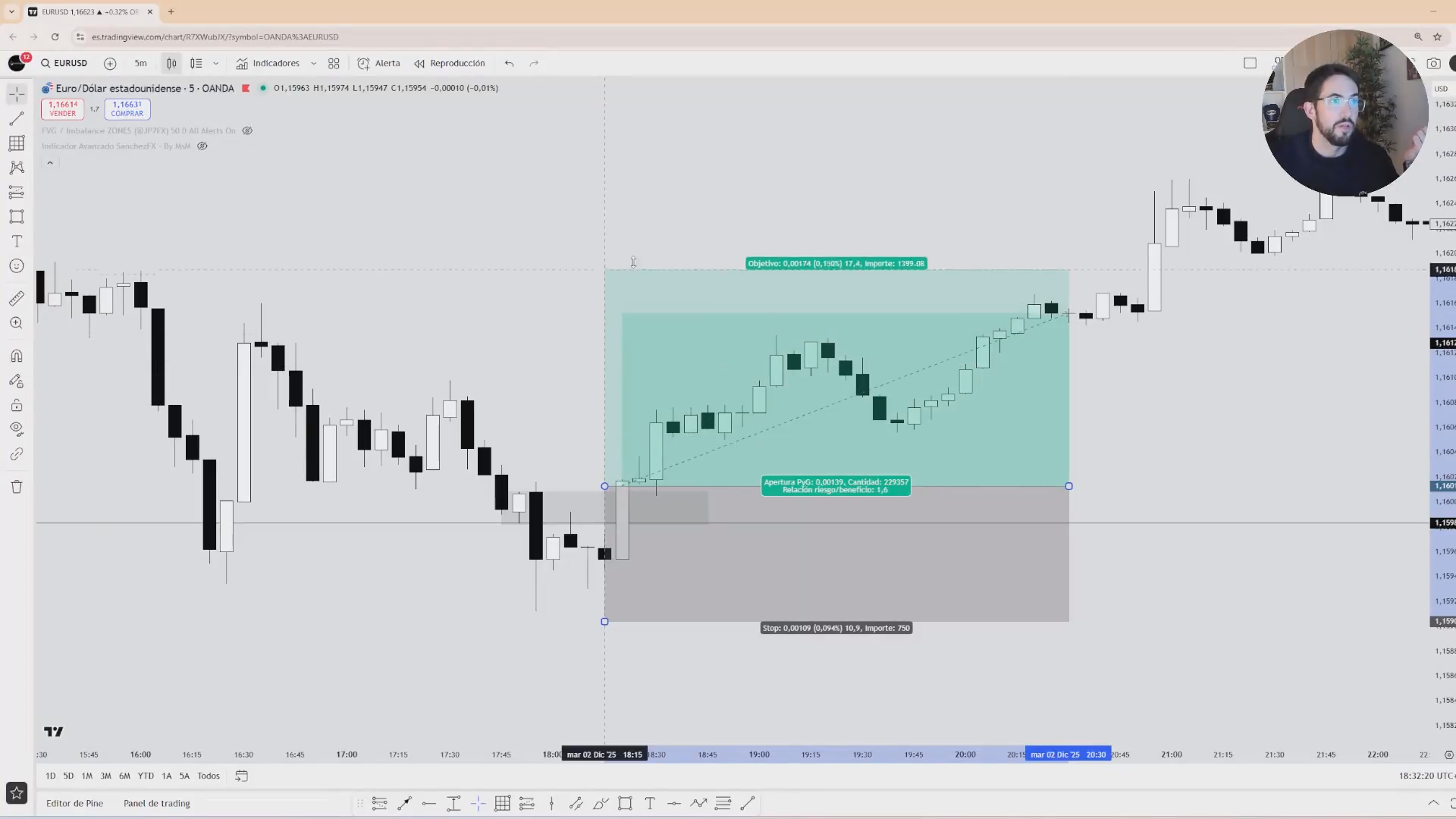 Curso Sanchezzfx 2026 - David Sánchez 📕📈