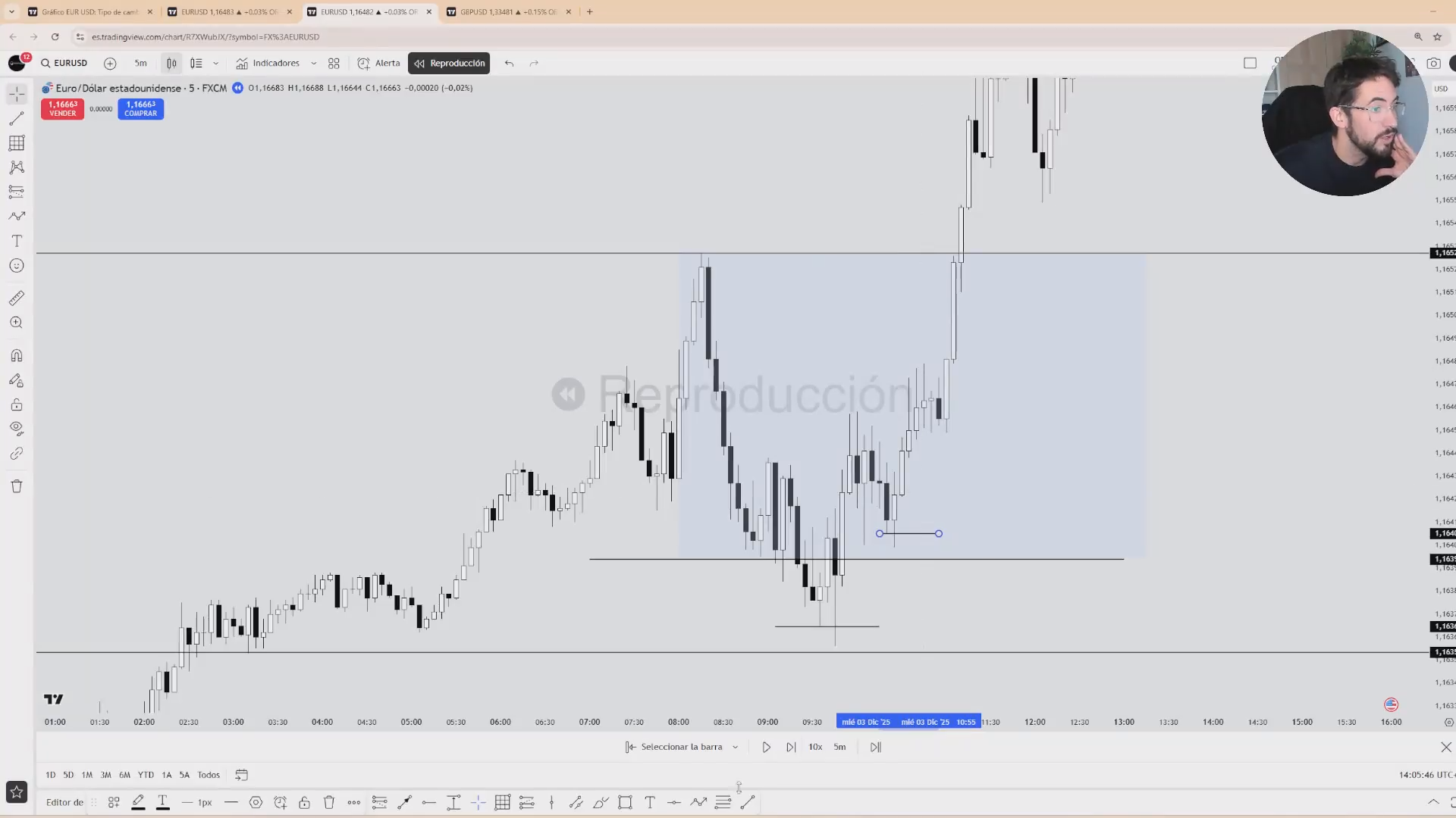Curso Sanchezzfx 2026 - David Sánchez 📕📈