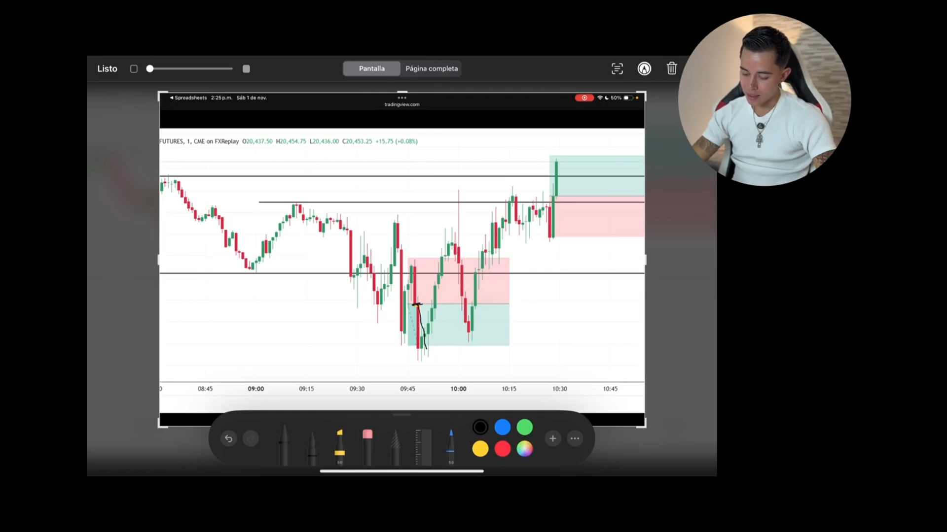Curso Solci.fx 2026 (Sol Martin) - Bootcamp 3.0 📘📈