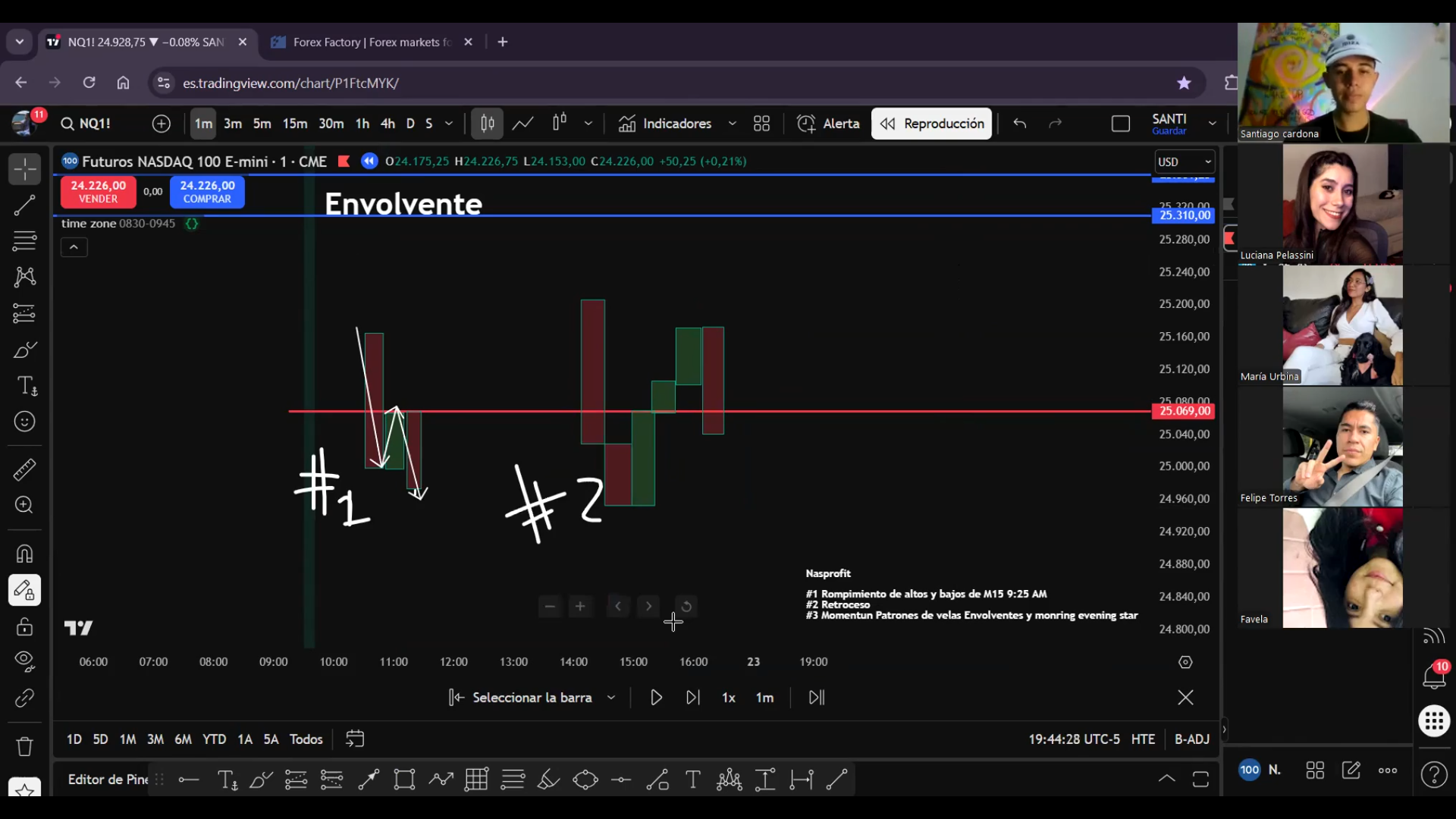 Pack 3 Cursos Solci.fx (Sol Martin) - Bootcamp 1.0, 2.0 y 3.0 📘📈