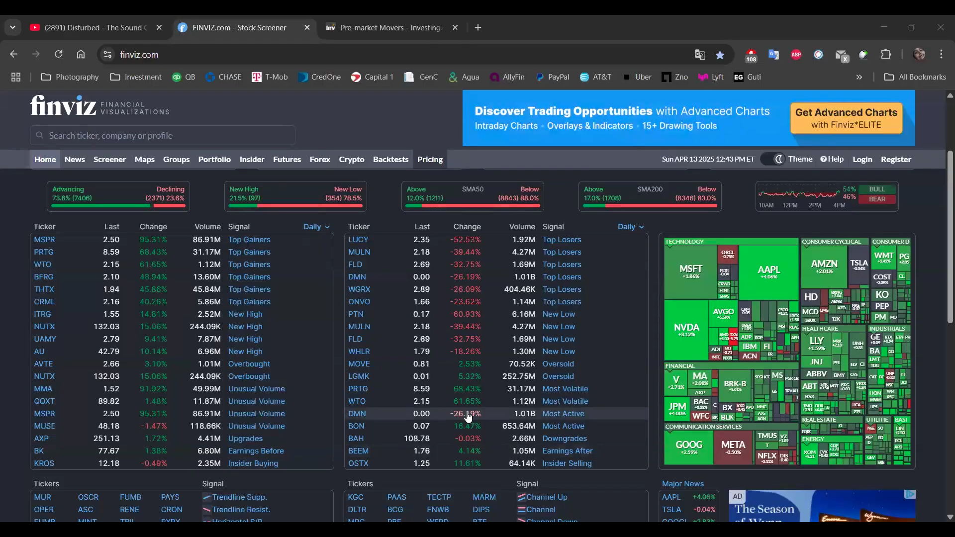 Curso Yoel Sardiñas - Penny Stock (Operación Avanzada) 📈📗