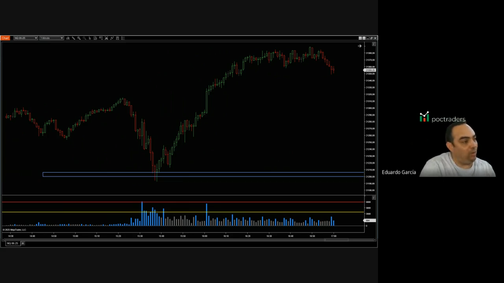 Curso Poc Traders - OrderFlow Avanzado y Bookmap 📕📈
