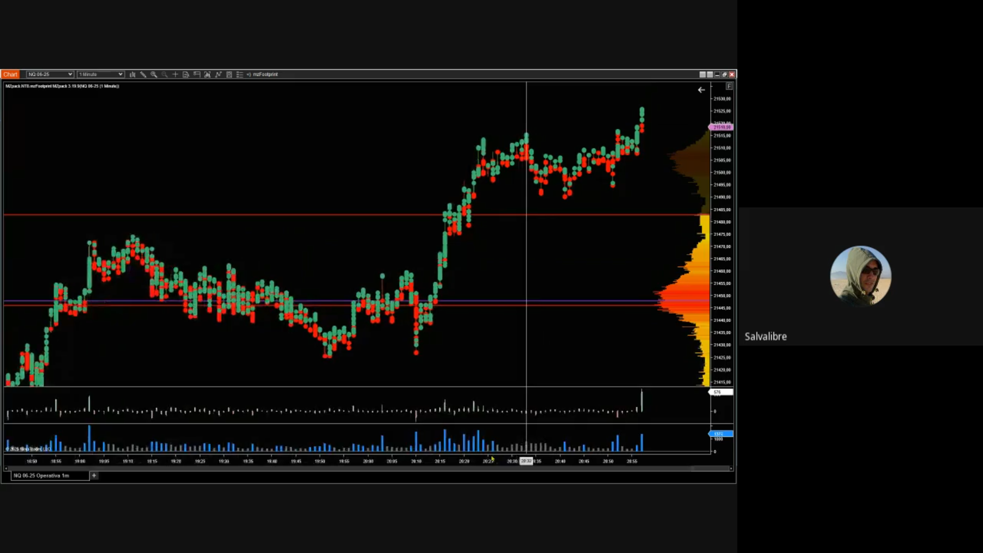 Curso Poc Traders - OrderFlow Avanzado y Bookmap 📕📈