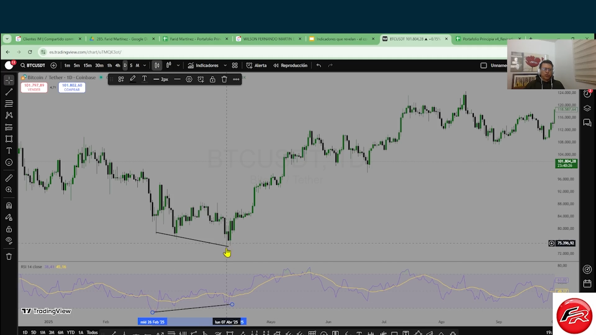 Curso Camilo Mondragón - CriptoTrader 📕📈