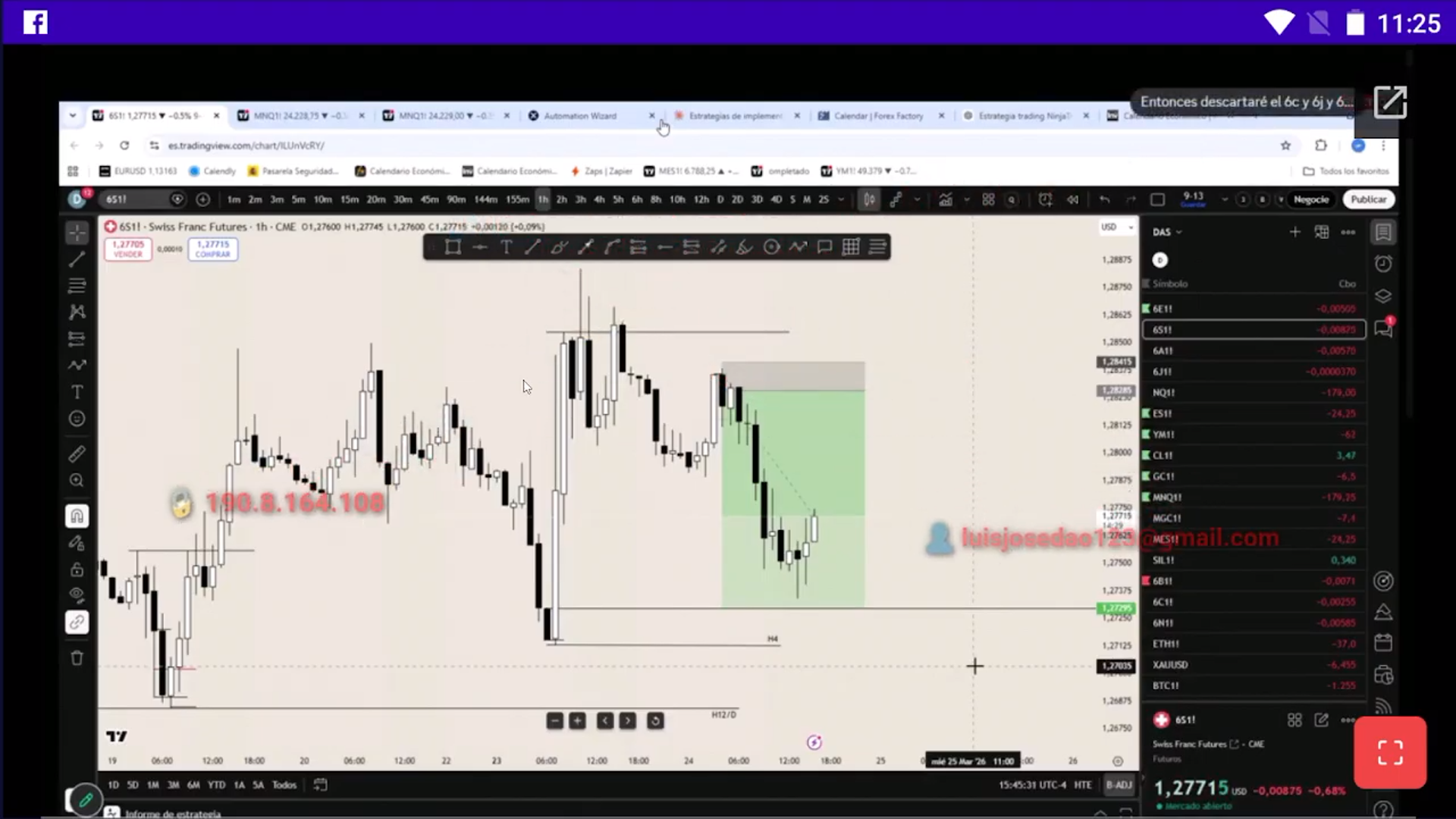 Curso Desirée Saavedra (DJJ Trading) - Estrategia HTMM 2026 📘📈