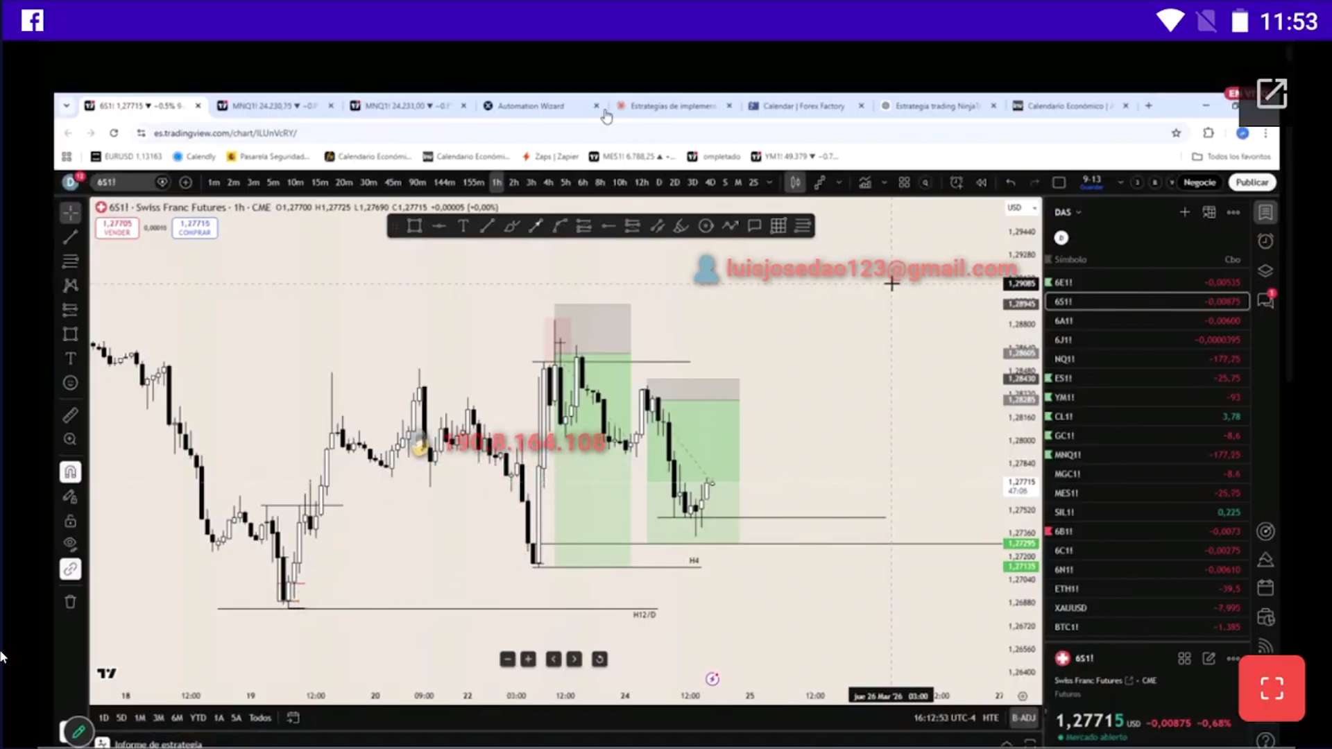 Curso Desirée Saavedra (DJJ Trading) - Estrategia HTMM 2026 📘📈