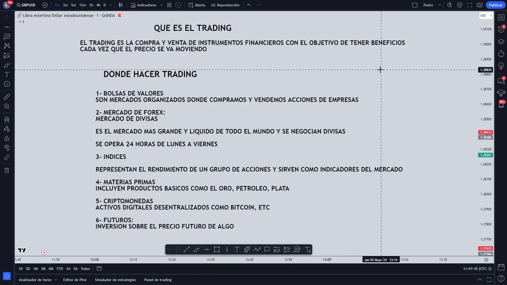 Curso de Futuros Titanes del Trading 2026 - Pedro Bogni 📕📈