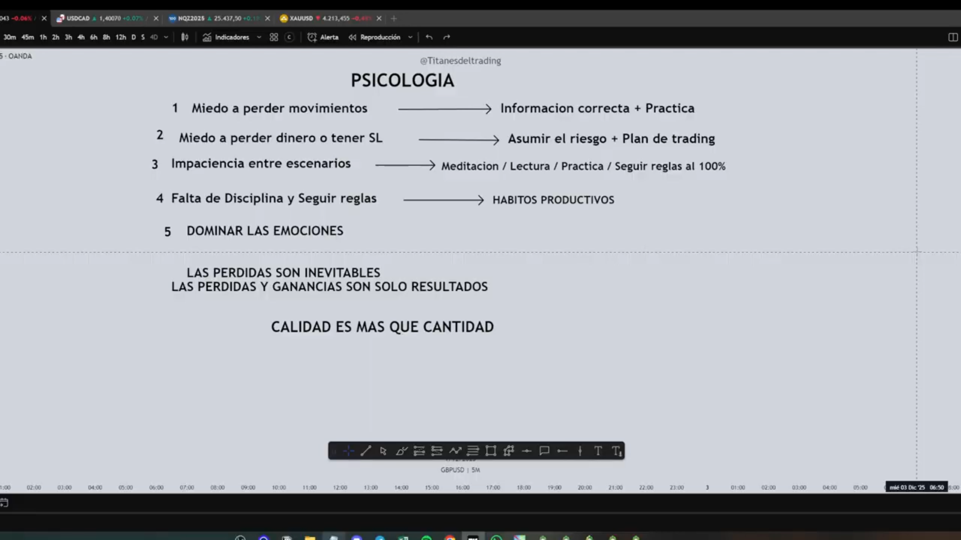 Curso de Futuros Titanes del Trading 2026 - Pedro Bogni 📕📈