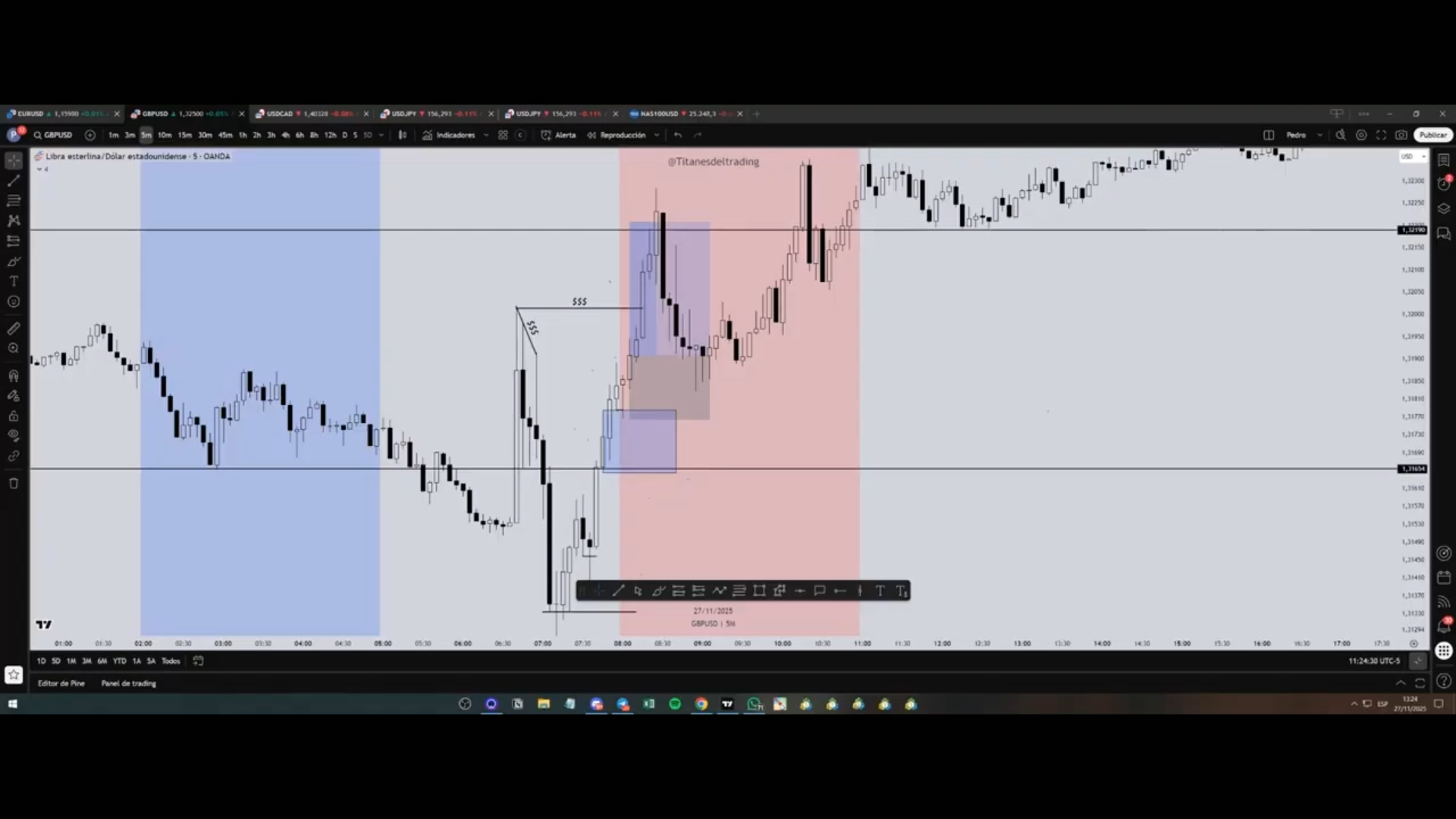 Curso de Futuros Titanes del Trading 2026 - Pedro Bogni 📕📈