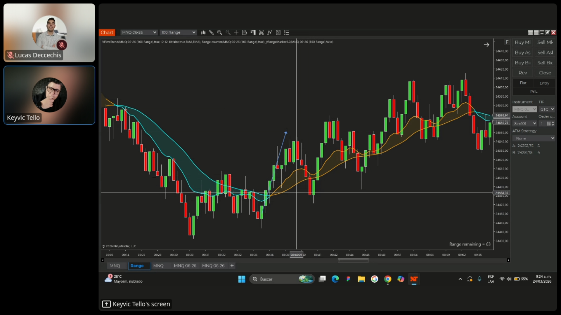Curso Jennifer Gómez - Método F™ 📈📗