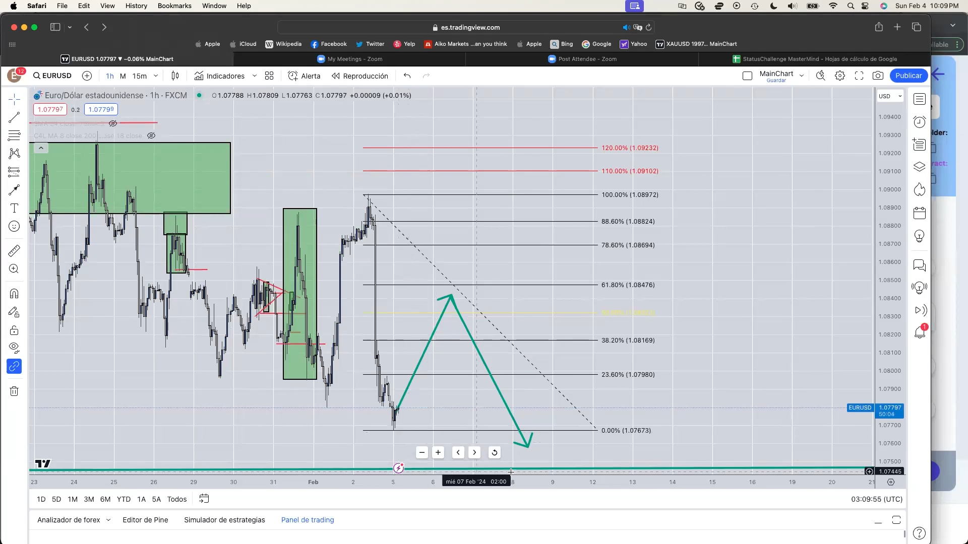 Curso Emile Machado (EmileTrader) - Academia Profit4Life 📕📈