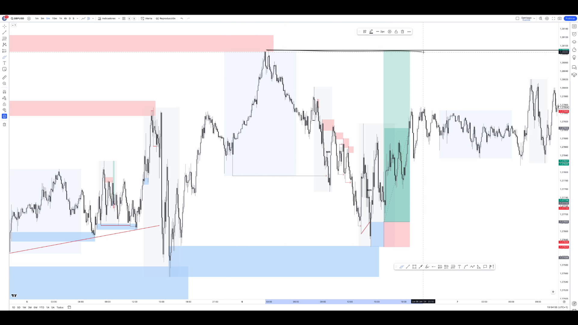 Curso Santi Amado 2025 - Club del 1% 📘📈