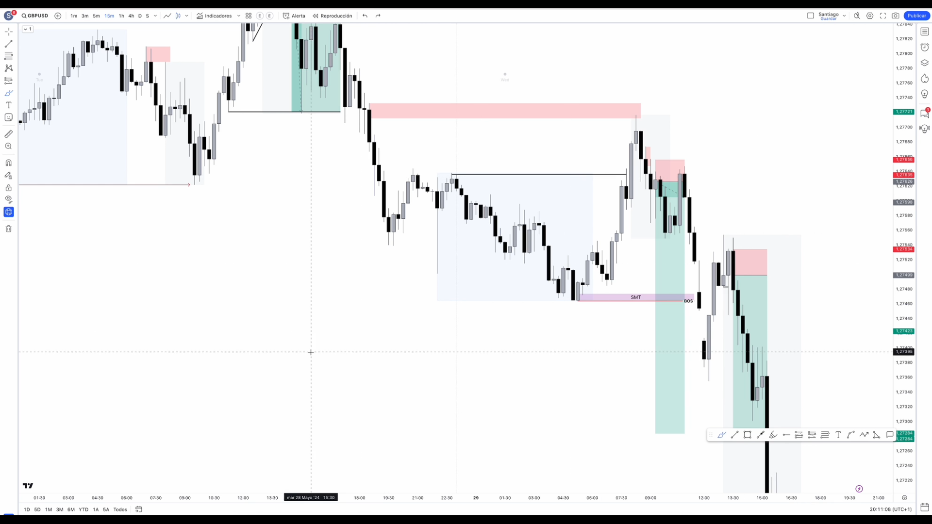 Curso Santi Amado 2025 - Club del 1% 📘📈
