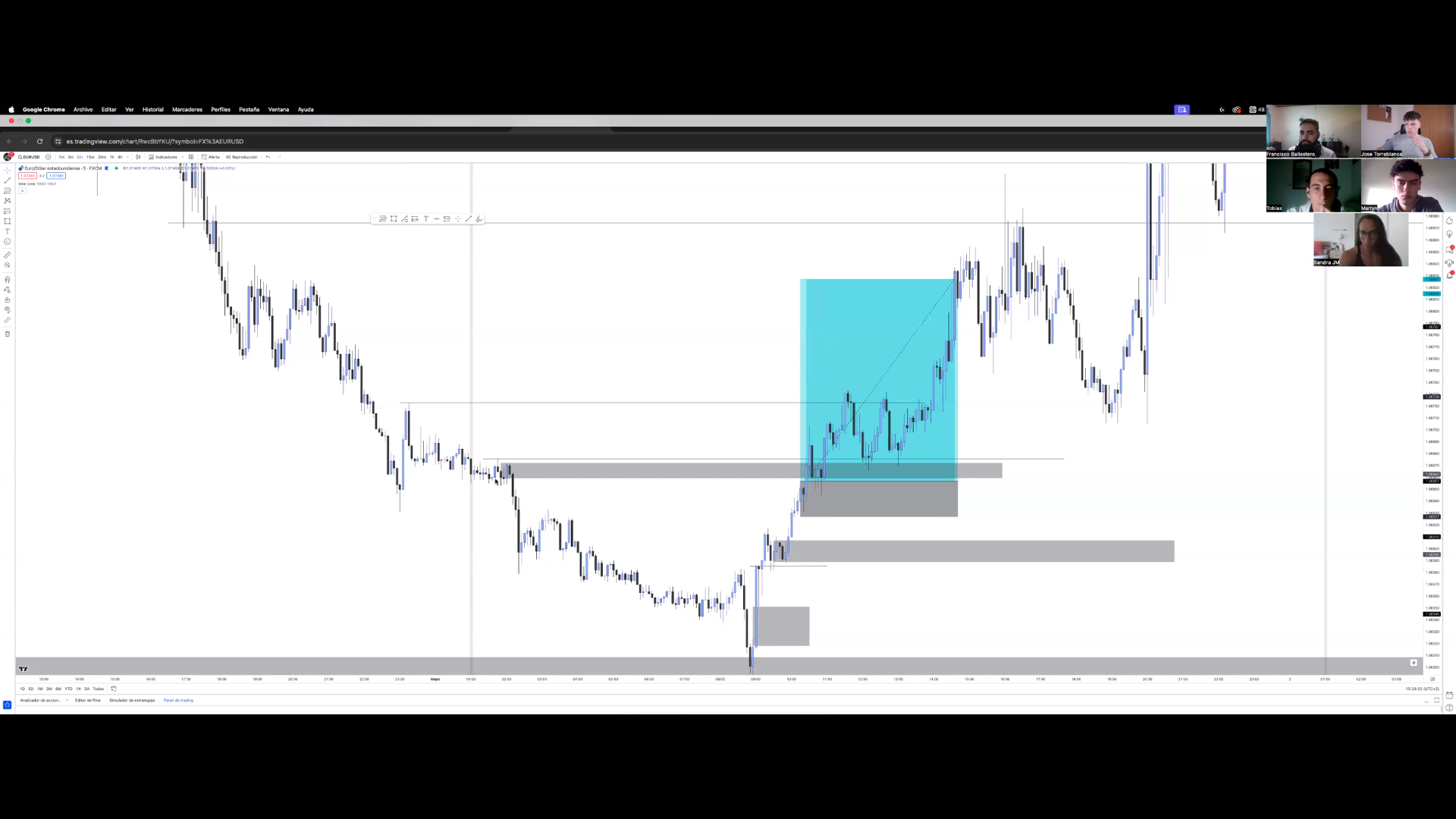 Curso Jose Torreblanca (josetb6) - Six Black 2025📘📈