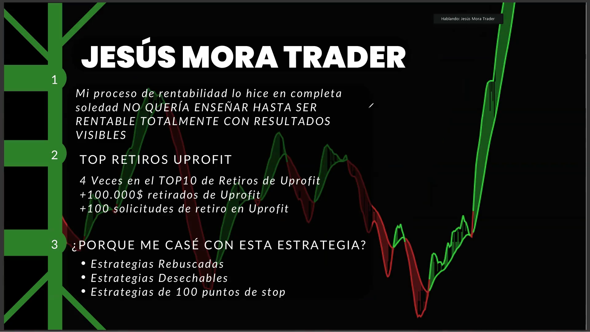 Curso Jesús Mora Trader - Estrategia J + Barras J (Marzo 2026) 📘📈
