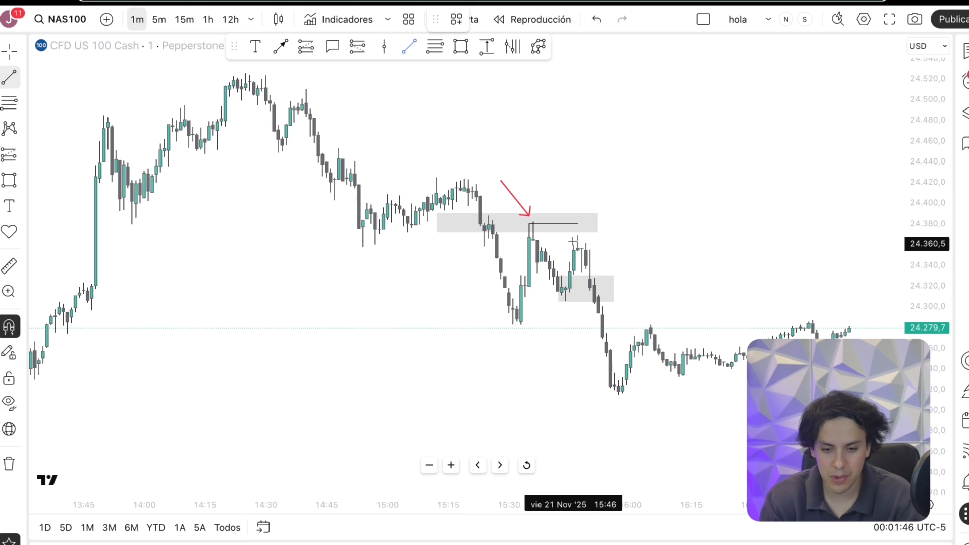 Curso Santiago Santana - Santana Fx Pro 📕📈
