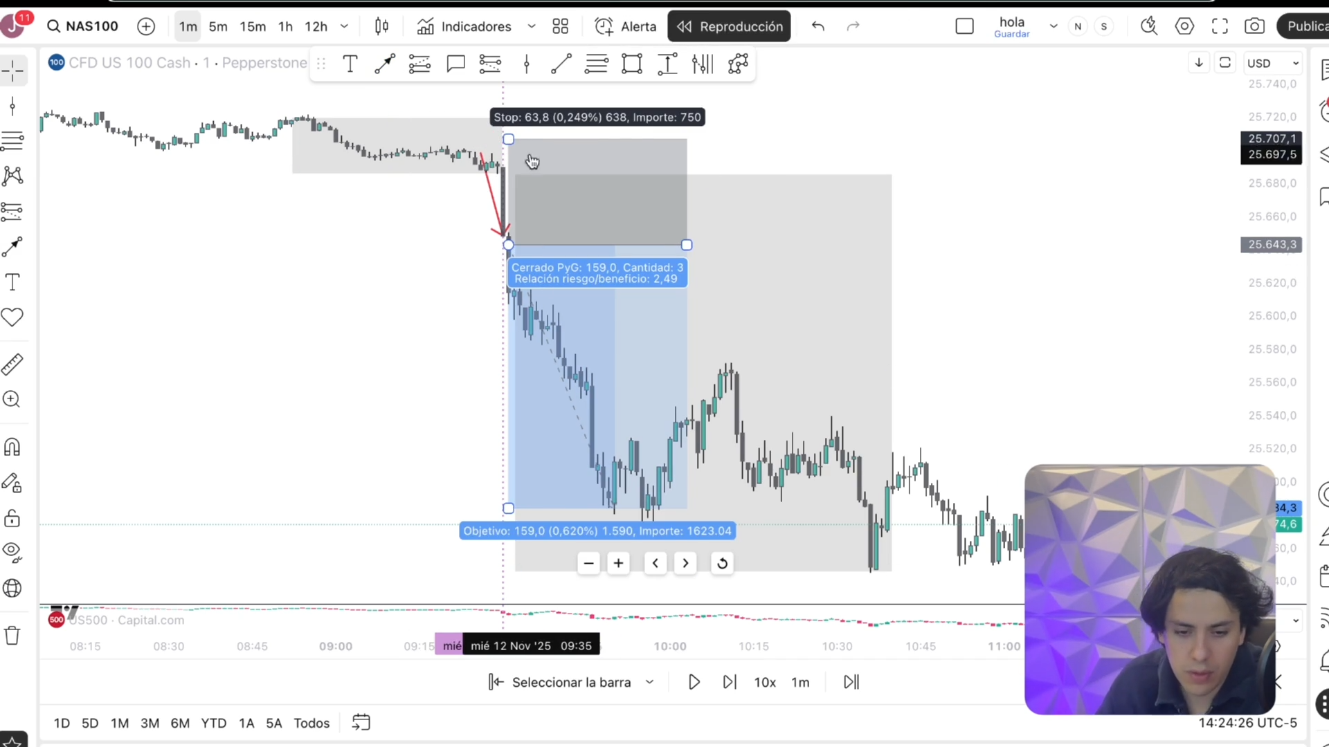 Curso Santiago Santana - Santana Fx Pro 📕📈