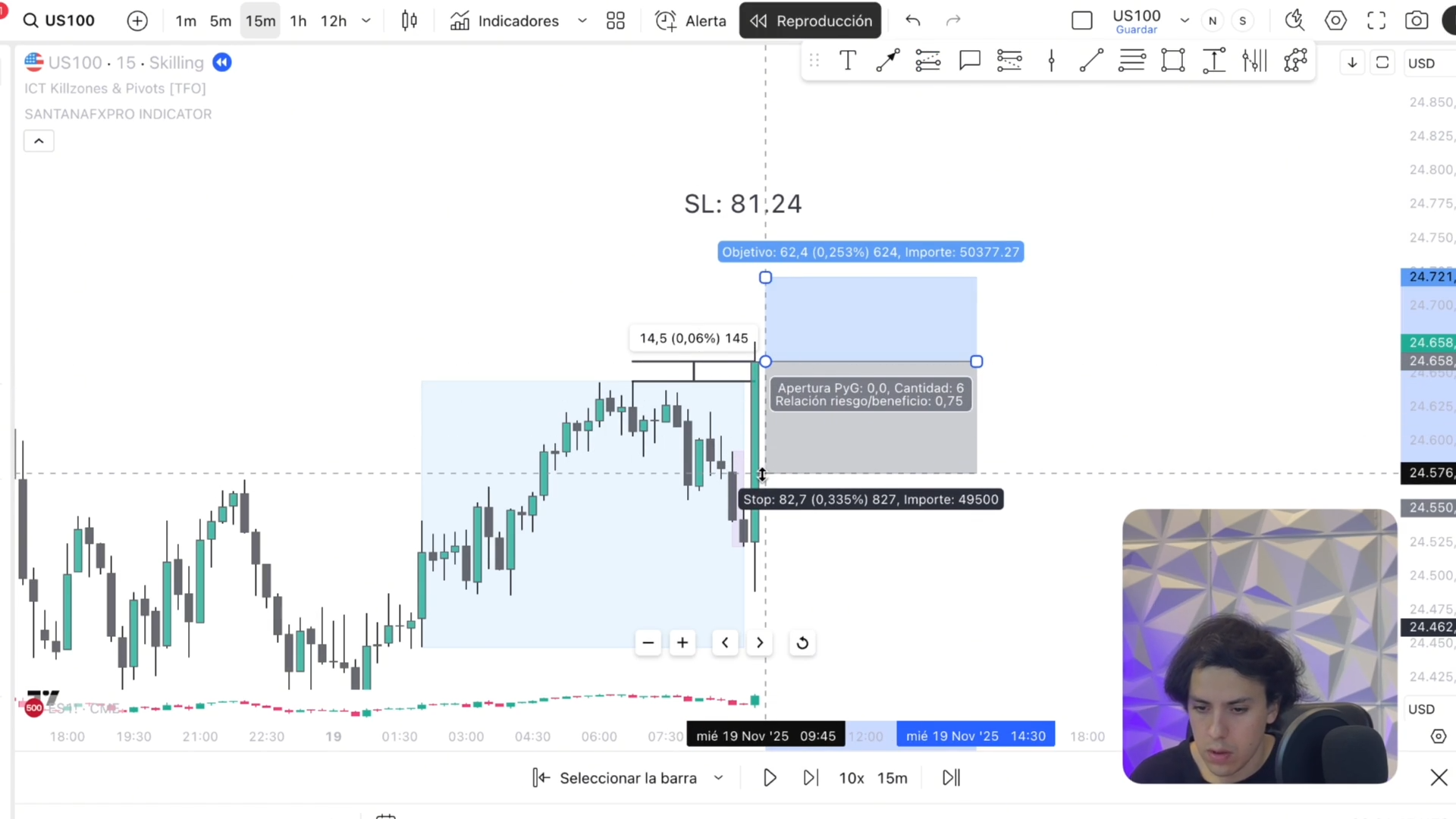 Curso Santiago Santana - Santana Fx Pro 📕📈