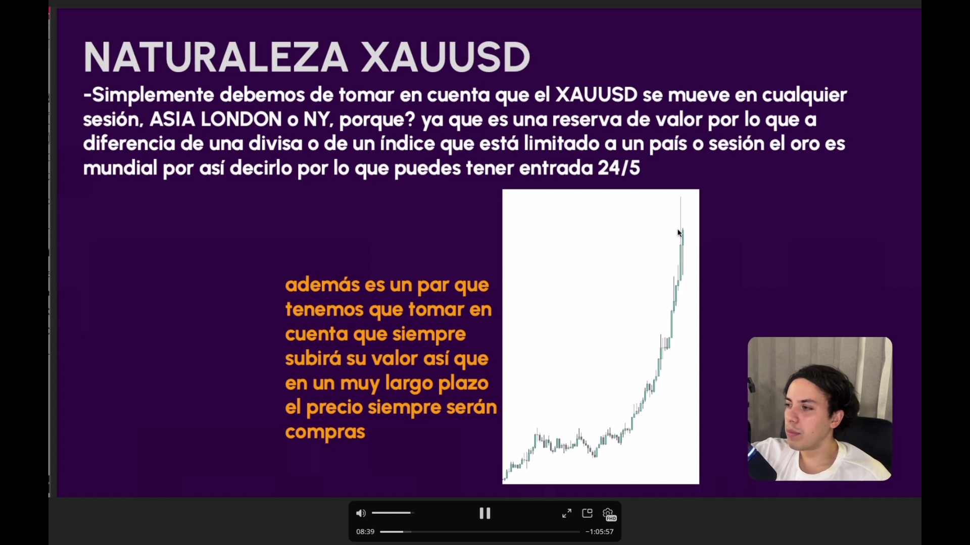 Curso Santiago Santana - Santana Fx Pro 📕📈