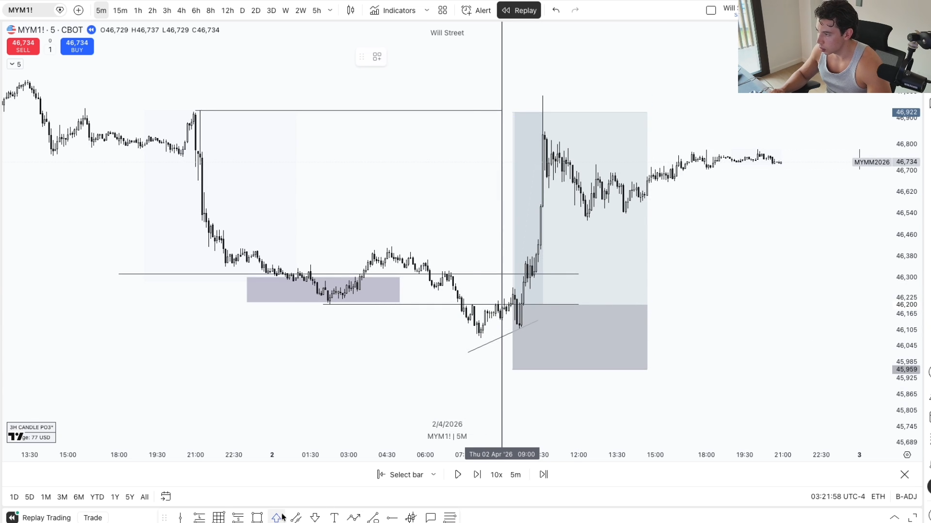 Curso Will Street Academy (Futuros 2026) - Guillem Bordas 📘📈
