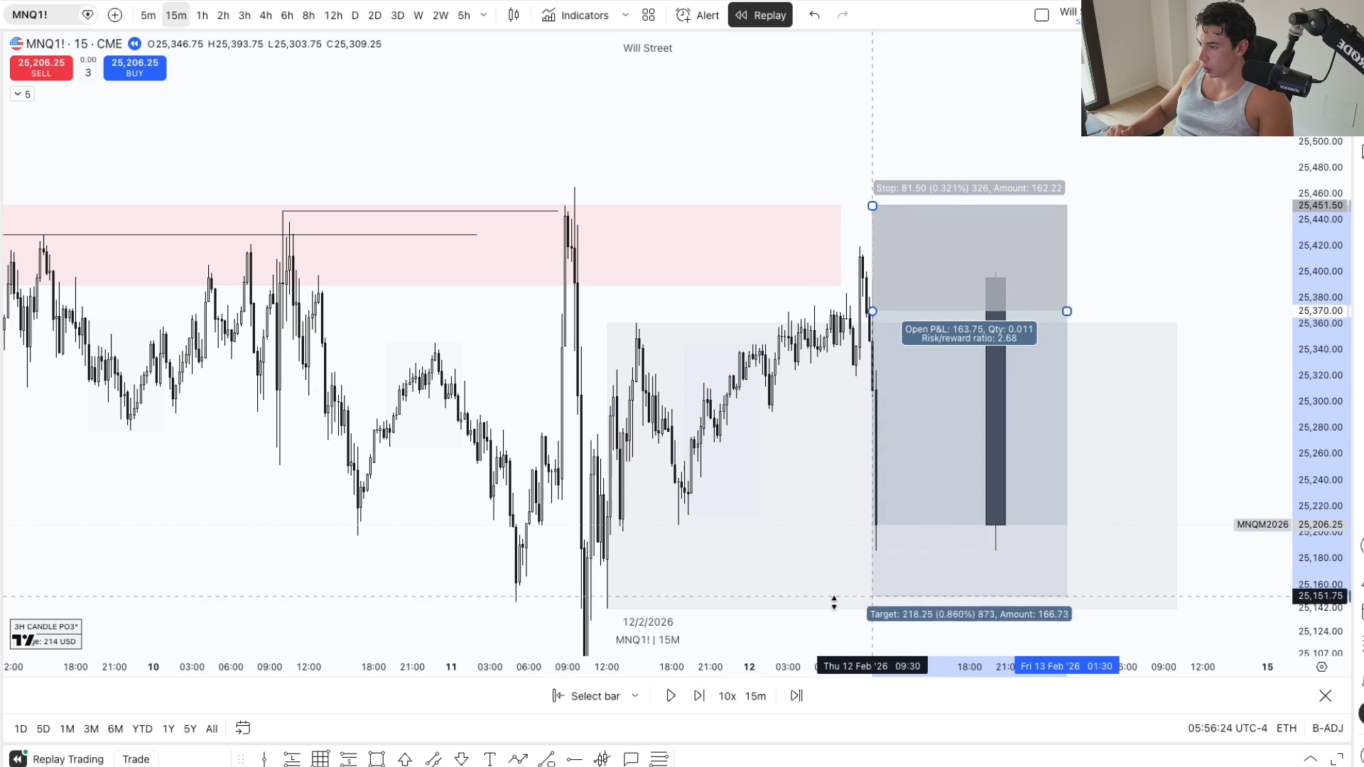 Curso Will Street Academy (Futuros 2026) - Guillem Bordas 📘📈