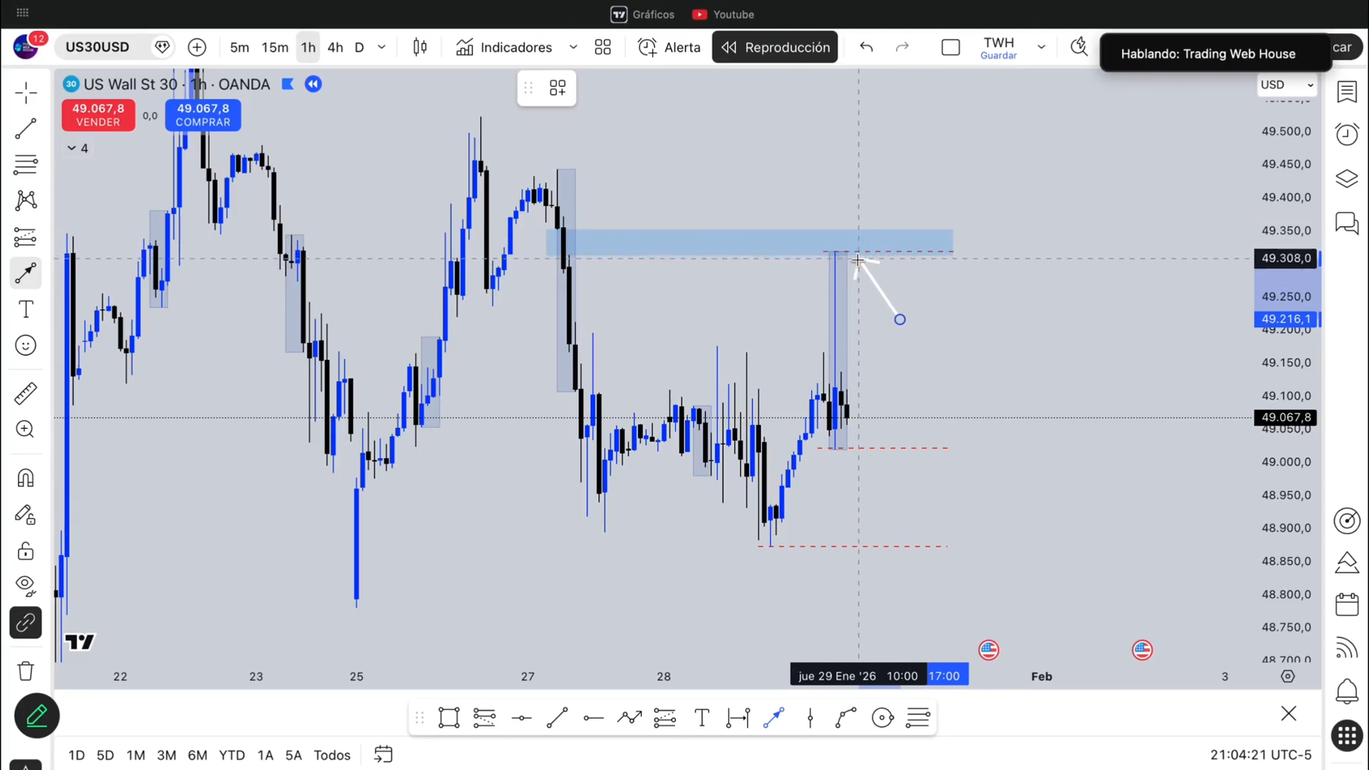 Curso Nery León - Trading Web House 2026 📈📗