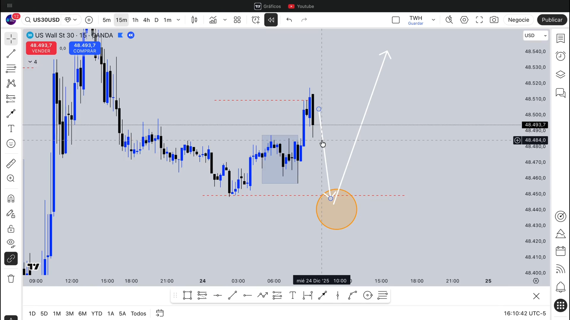 Curso Nery León - Trading Web House 2026 📈📗