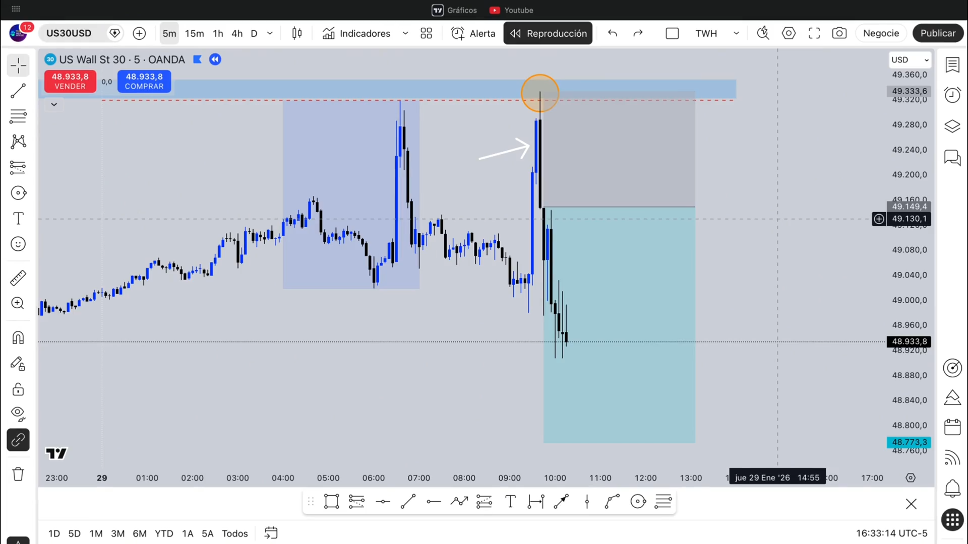Curso Nery León - Trading Web House 2026 📈📗