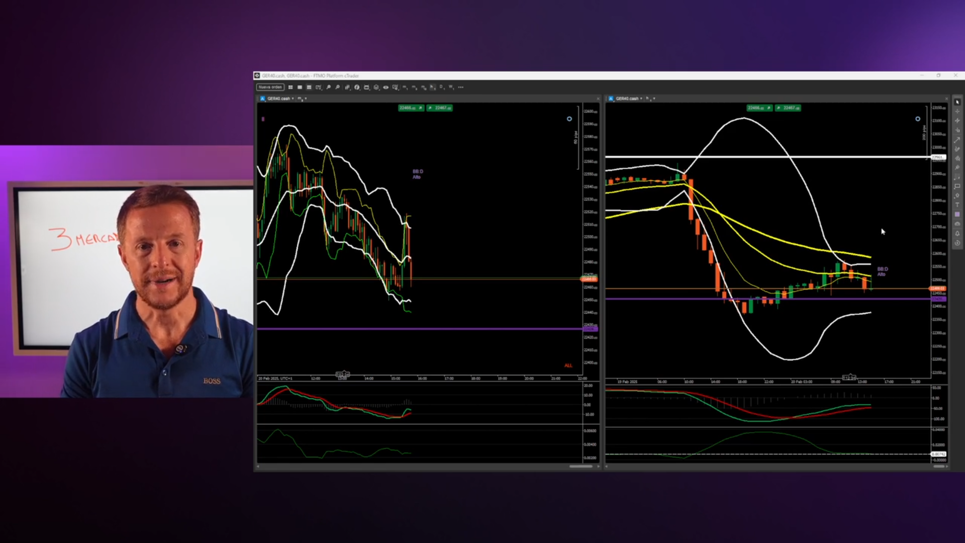 Curso Komtu Trading - Programa Inversor 360 📘📈