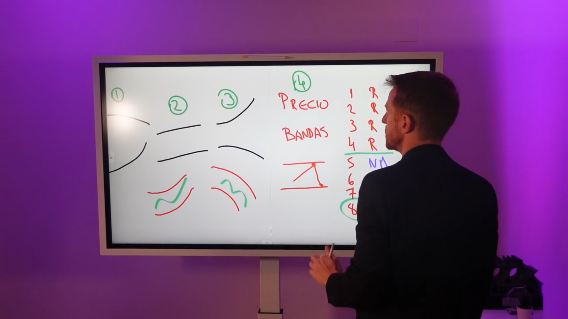 Curso Komtu Trading - Programa Inversor 360 📘📈