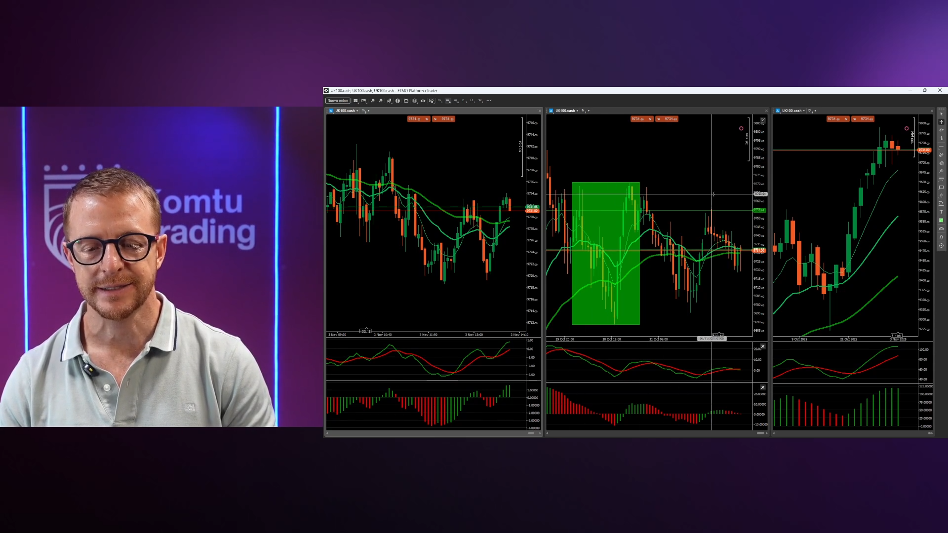Pack 3 Cursos Komtu Trading (Fede Bustos) 📘📈