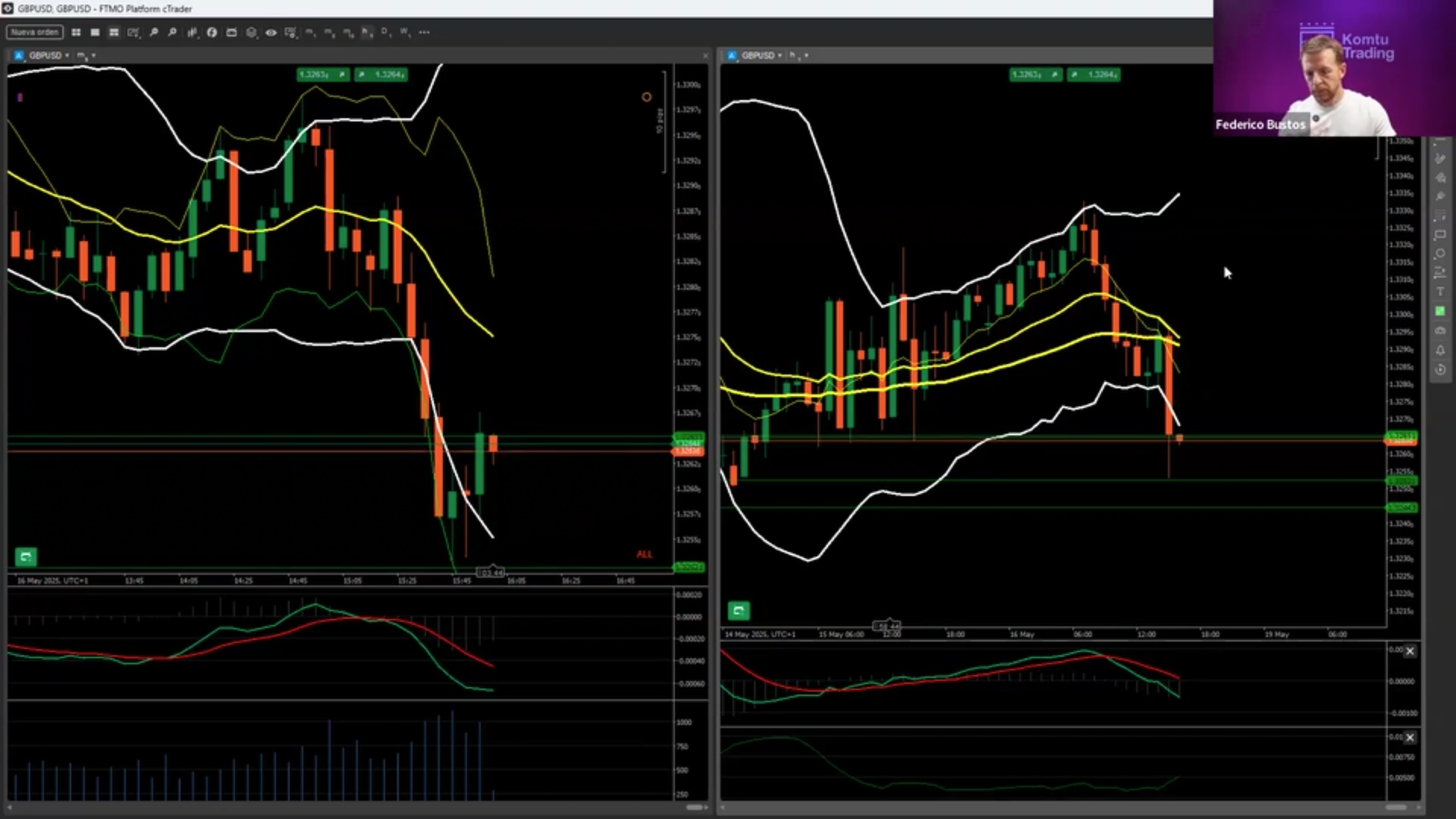 Curso Komtu Trading - De Cero a Scalper 📘📈