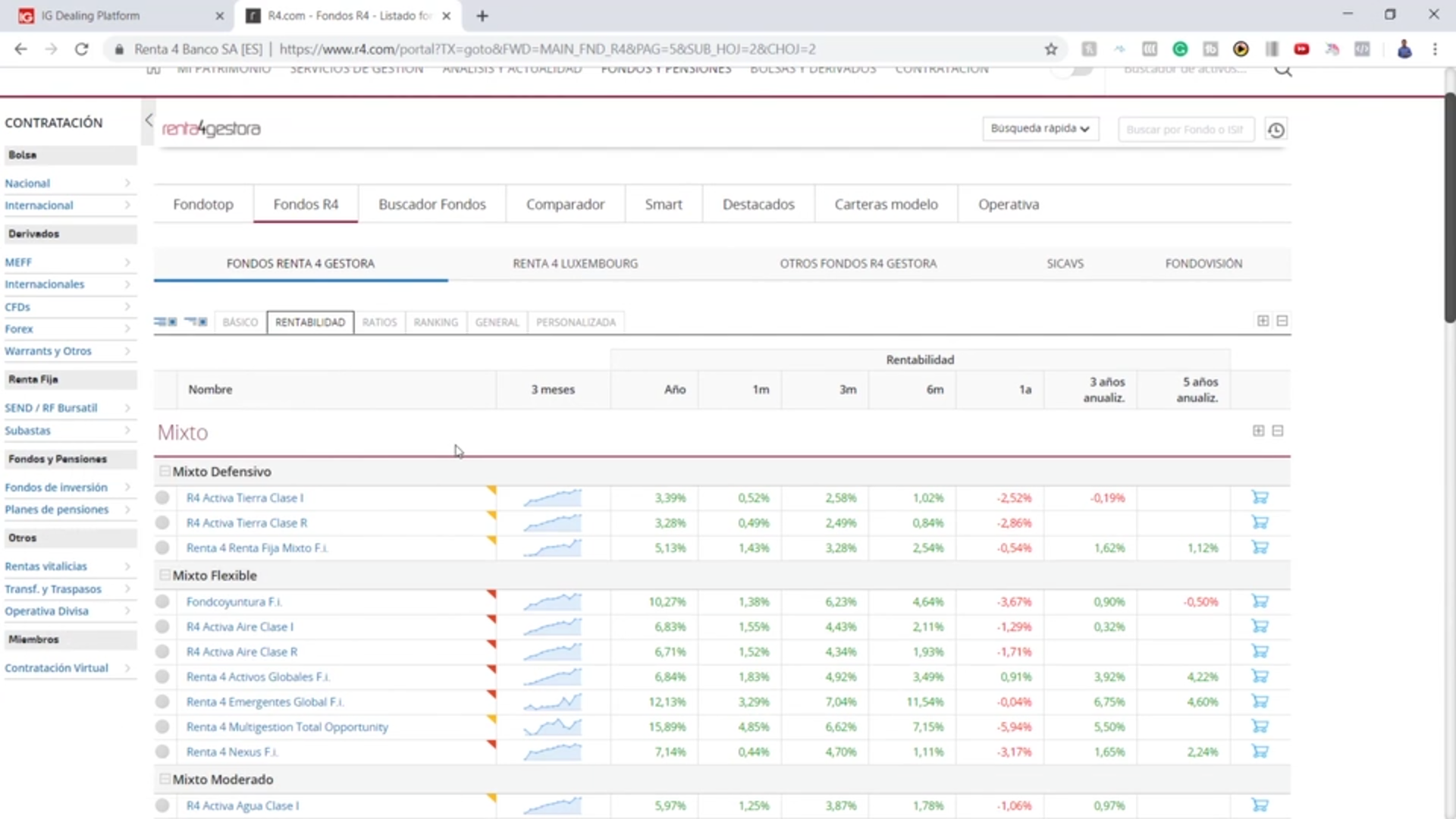 Curso Komtu Trading - De Cero a Scalper 📘📈