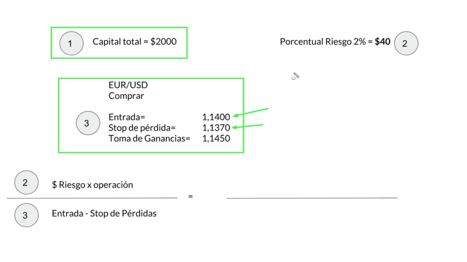 Pack 3 Cursos Komtu Trading (Fede Bustos) 📘📈