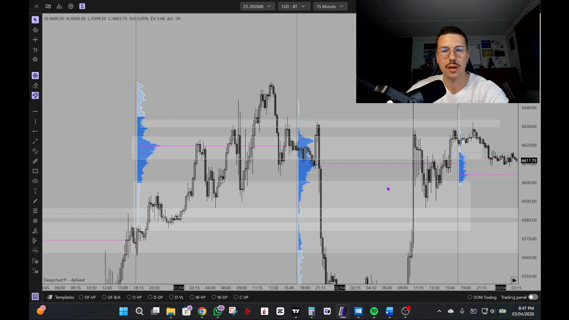 Curso AdrianusFlow 1.0 2026 - Adrián Moreno 📕📈