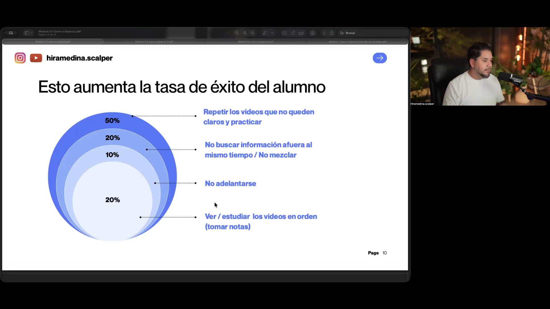 Curso Hiram Medina - Retiro Intensivo de Trading ESR2 (Junio 2026) 📙📈
