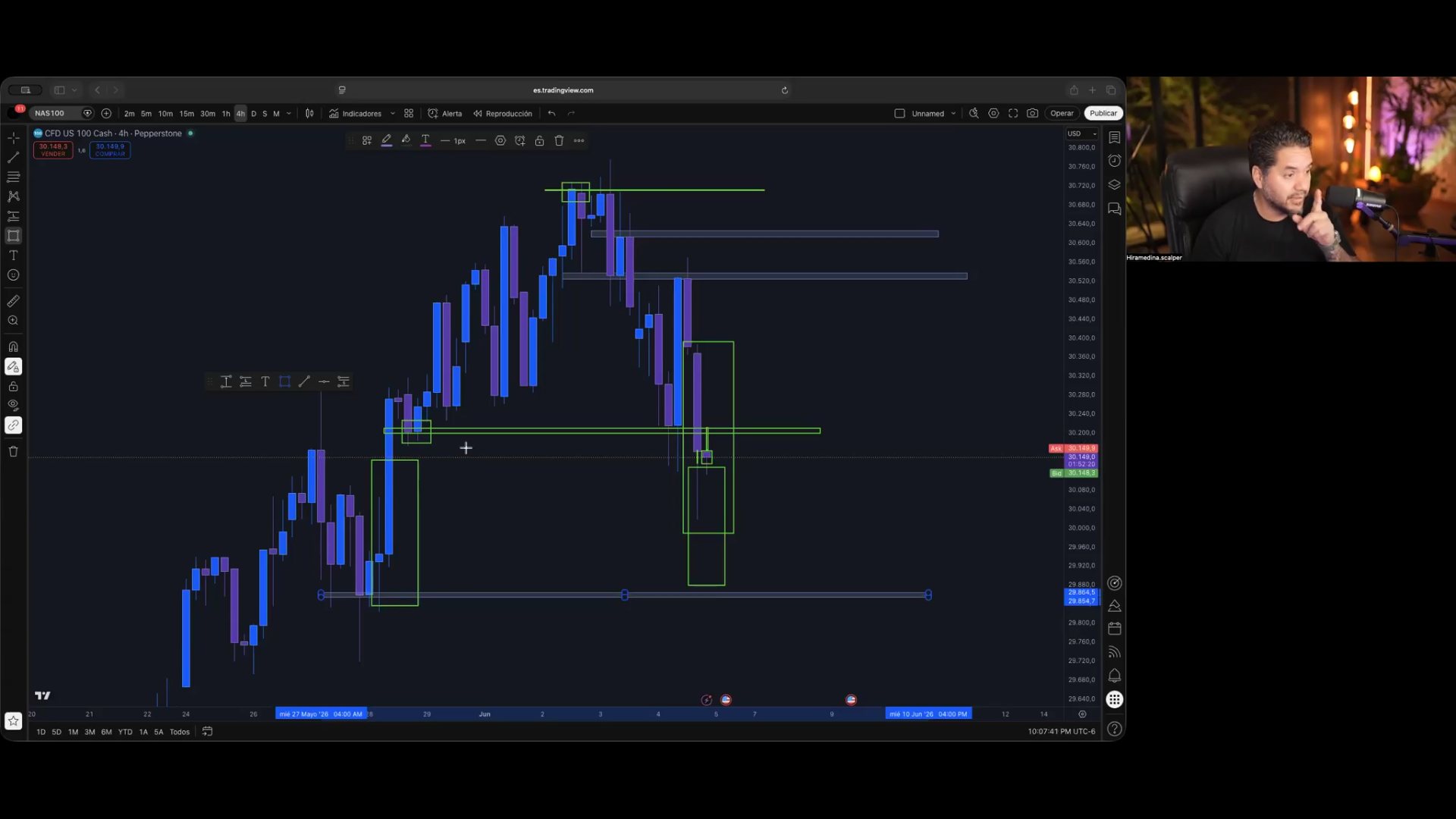 Curso Hiram Medina - Retiro Intensivo de Trading ESR2 (Junio 2026) 📙📈